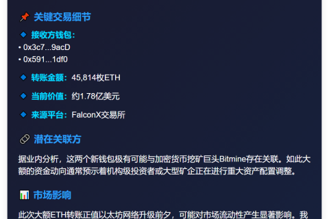 Bitmine新钱包获4.58万ETH