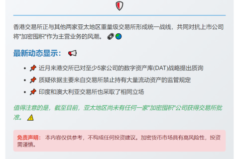 亚太三大交易所抵制加密囤积业务