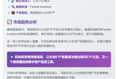 美现货以太坊ETF单日吸金3亿美元