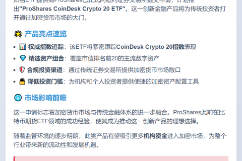 ProShares申请加密20 ETF上市