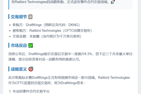 DraftKings收购Railbird交易所