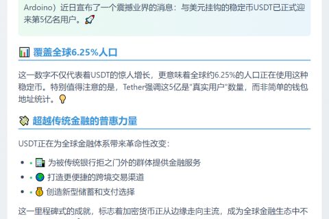 Tether CEO：USDT覆盖全球6.25%人口