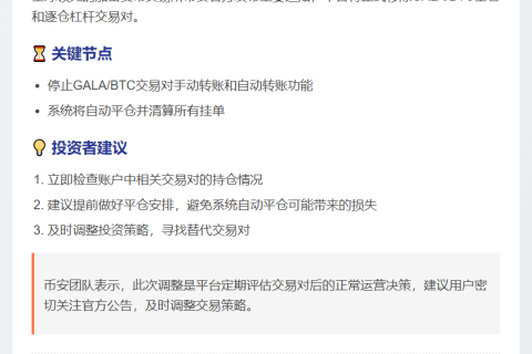 币安下架GALA/BTC杠杆交易对