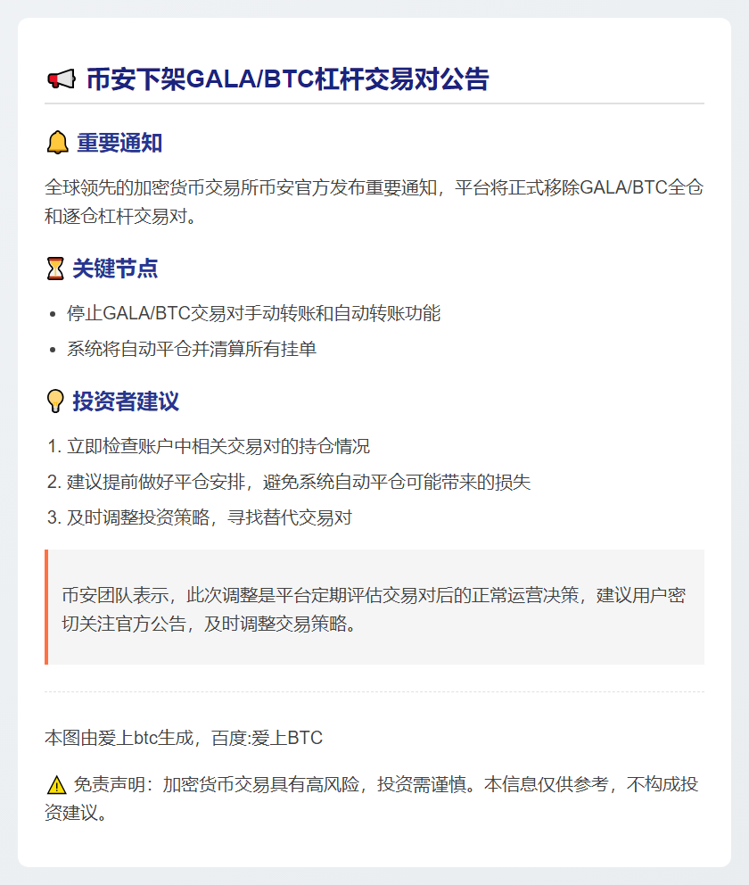 币安下架GALA/BTC杠杆交易对