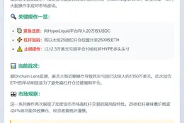 麻吉大哥加仓2500枚ETH