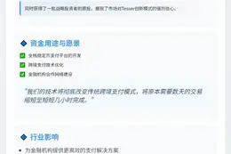 Tesser完成450万美元种子轮融资