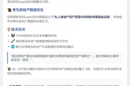 MANTRA与Inveniam推出房地产L2链