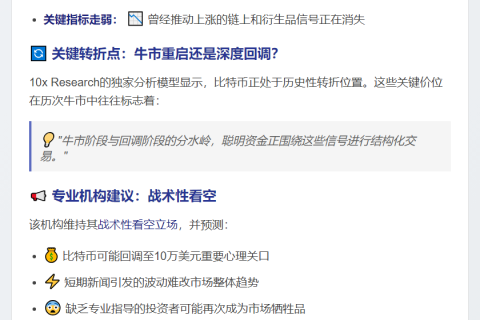 10x Research：维持战术性看空立场，预计比特币可能回调至10万美元关口