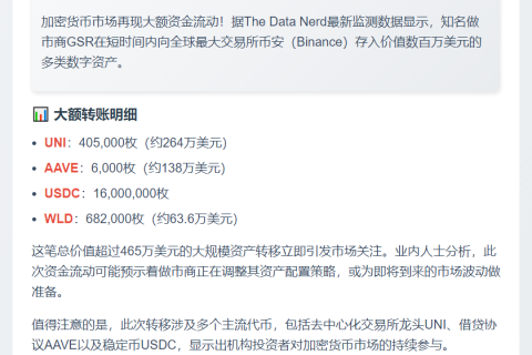 做市商GSR向币安存入大量代币