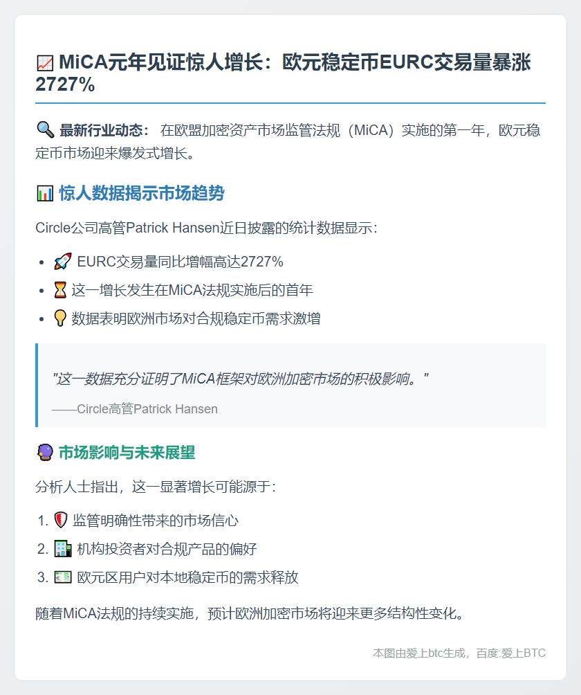 欧元稳定币EURC交易量飙升2727%