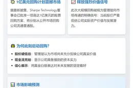 Solana财库拟1亿美元回购股票