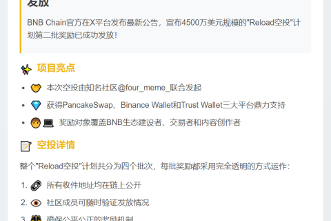 BNB Chain完成4500万美元空投第二批