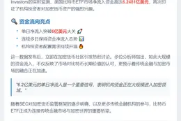 美比特币ETF单日净流入6.25亿美元
