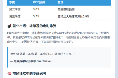 高盛：美GDP预测过于乐观