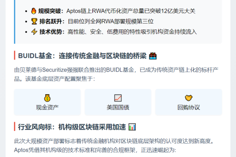 贝莱德BUIDL基金增投5亿至Aptos