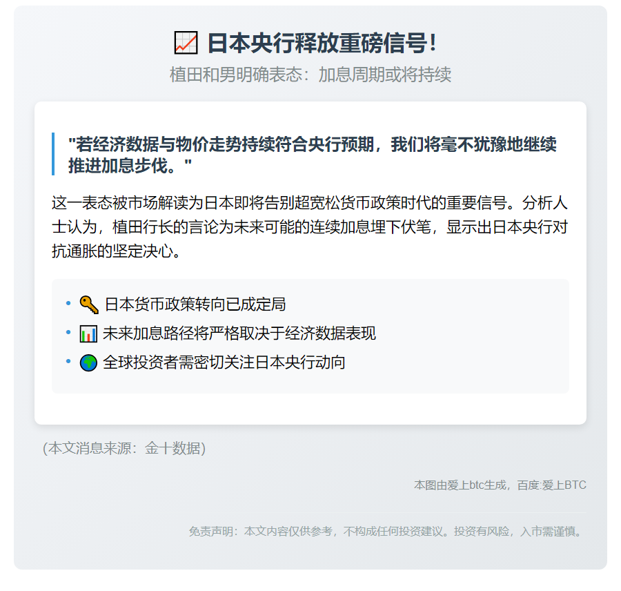 日央行行长：经济达标将继续加息