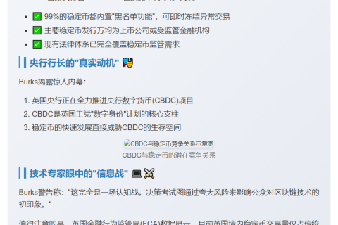 英央行行长因稳定币言论受批