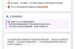 美国9月CPI数据10月24日发布