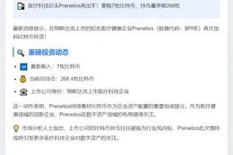Prenetics购入7枚BTC 总持仓达268.4枚