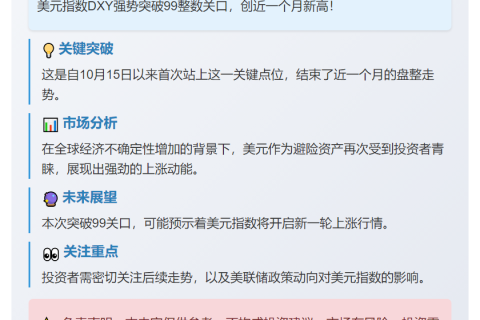 美元指数DXY突破99