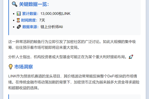 鲸鱼一周囤积1300万LINK