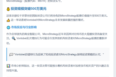 Vontobel增持Strategy股份至500万美元