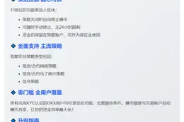 OKX上线自动赚币策略
