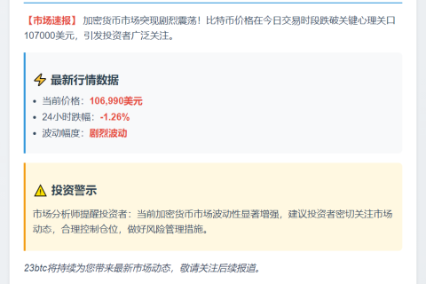 BTC跌破10.7万