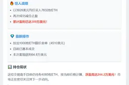 聪明钱再减仓ETH，盈利超300万美元