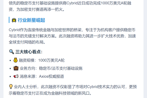 Cybrid完成1000万美元A轮融资