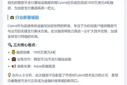Cybrid完成1000万美元A轮融资