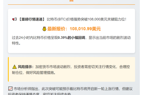 BTC破10.8万美元