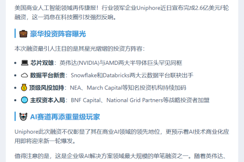 Uniphore获2.6亿美元融资