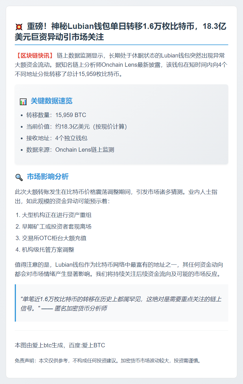 Lubian钱包转移15,959枚比特币