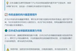 野村子公司拟扩大日本加密货币交易