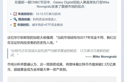 Galaxy CEO：BTC年底或达12万至12.5万美元