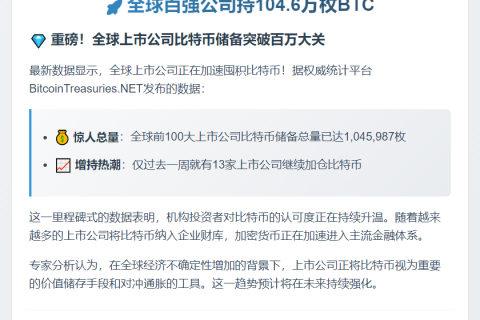 全球百强公司持104.6万枚BTC