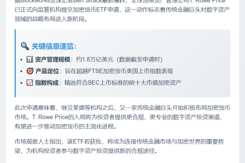 T. Rowe Price申请加密ETF