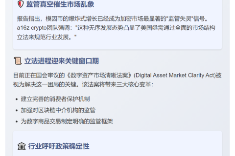 加密领域急需市场结构立法