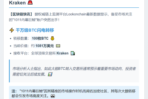 巨鲸存入100枚BTC至Kraken