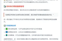 日债收益率创15年新高
