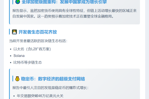 a16z：稳定币交易额超PayPal 20倍