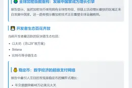 疑似TechnoRevenant地址4小时前清仓239万枚HYPE，浮盈超9000万美元