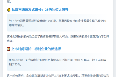 美银：上市公司数量减半 私有公司受青睐