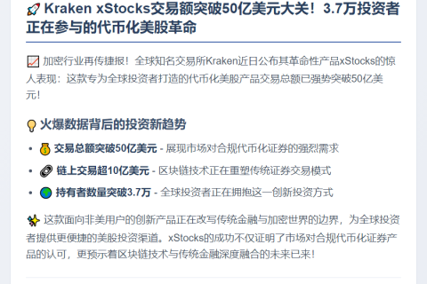 Kraken代币化美股交易额破50亿