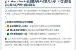 Kraken代币化美股交易额破50亿