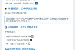 15份加密ETF待批，比特币、Solana领跑