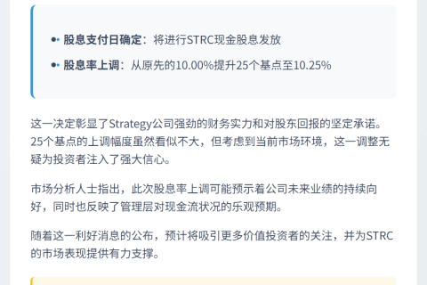 STRC股息上调25基点