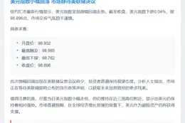 美元指数微跌0.04%