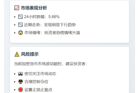LTC跌破90美元